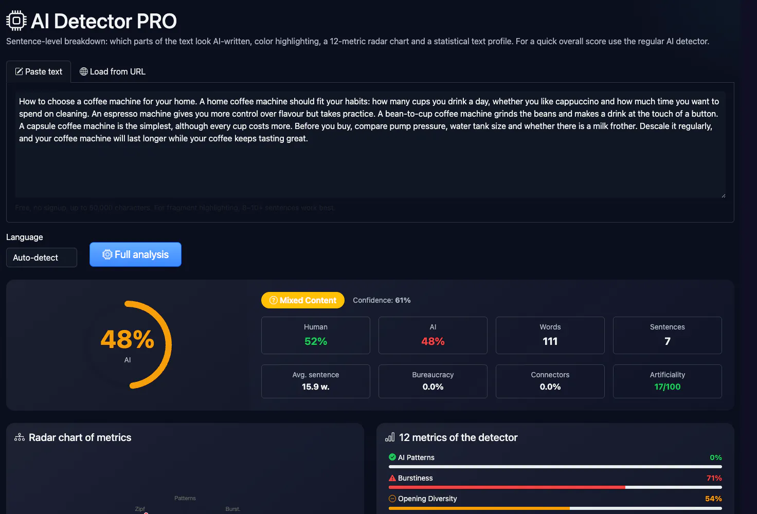AI Detector PRO: analysing a sample article about coffee machines — interface and result