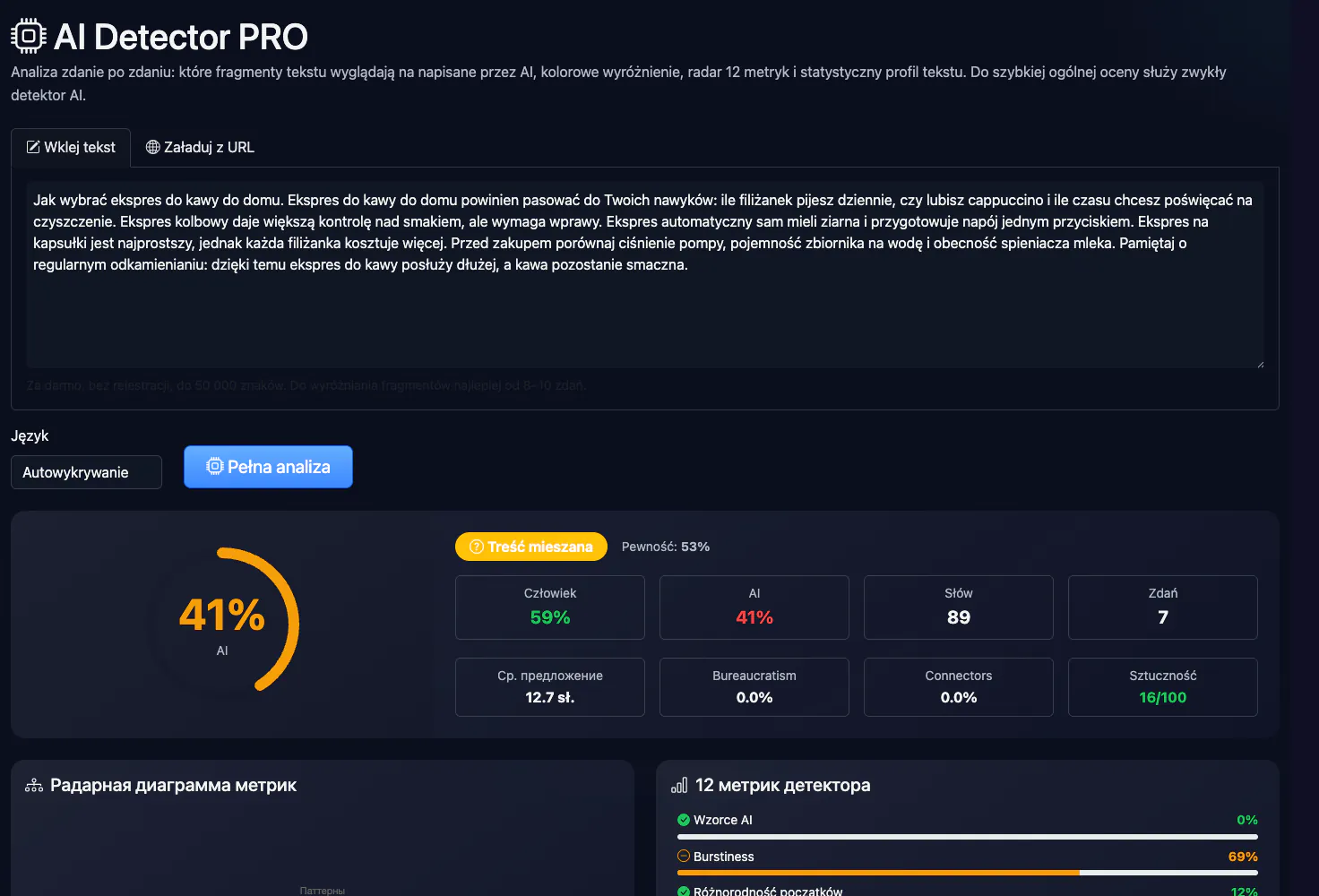 AI Detector PRO: analiza przykładowego artykułu o ekspresach do kawy — interfejs i wynik
