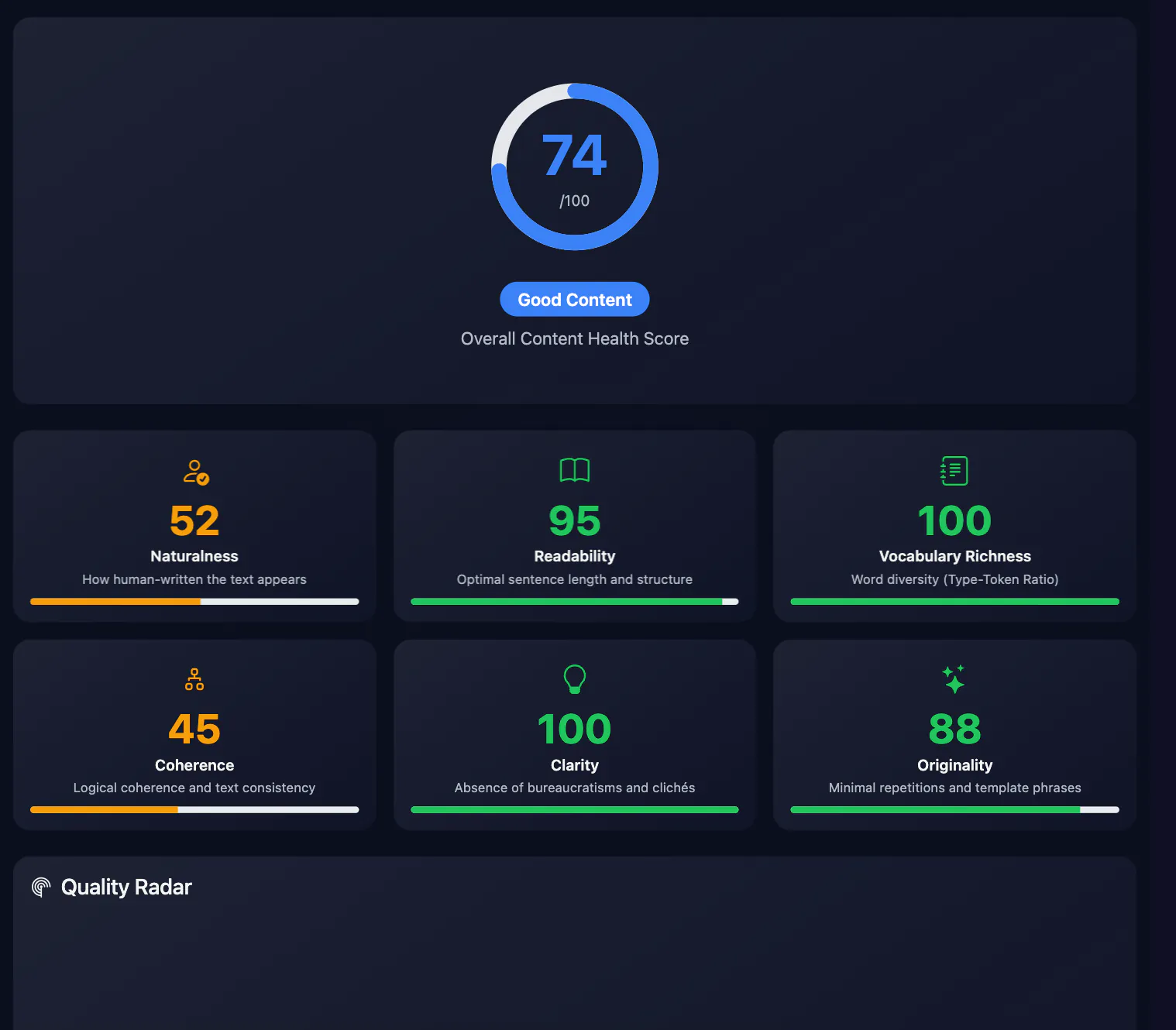 Content Health result: Quality Radar