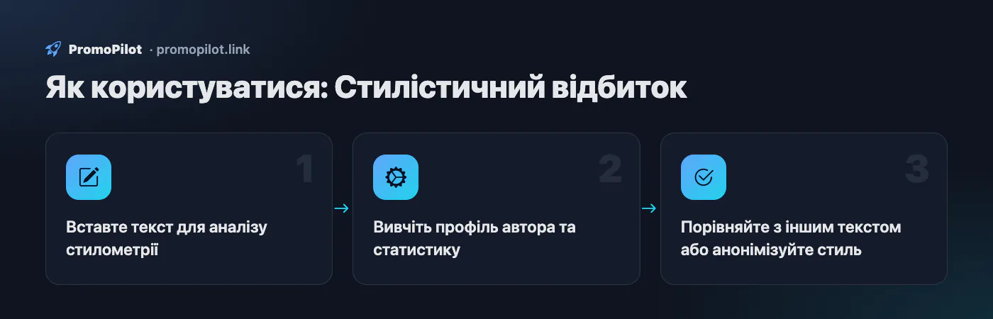 Схема: Як користуватися — Стилістичний відбиток