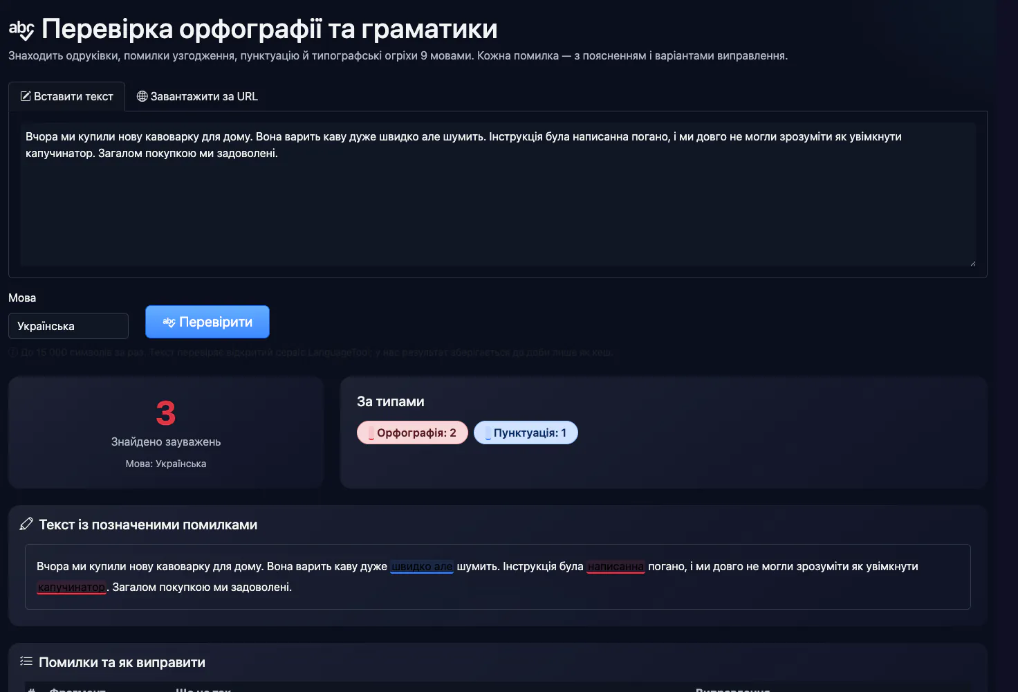 Перевірка орфографії та граматики: перевірка короткого тексту з помилками — інтерфейс і результат