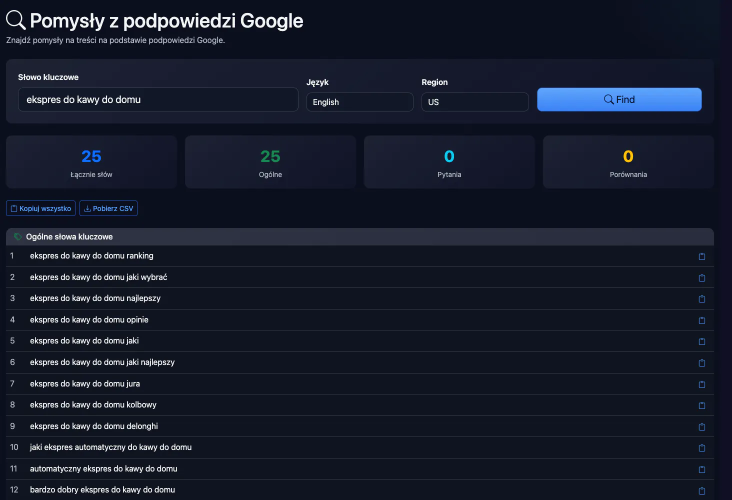Pomysły z podpowiedzi Google: fraza „ekspres do kawy do domu” — interfejs i wynik
