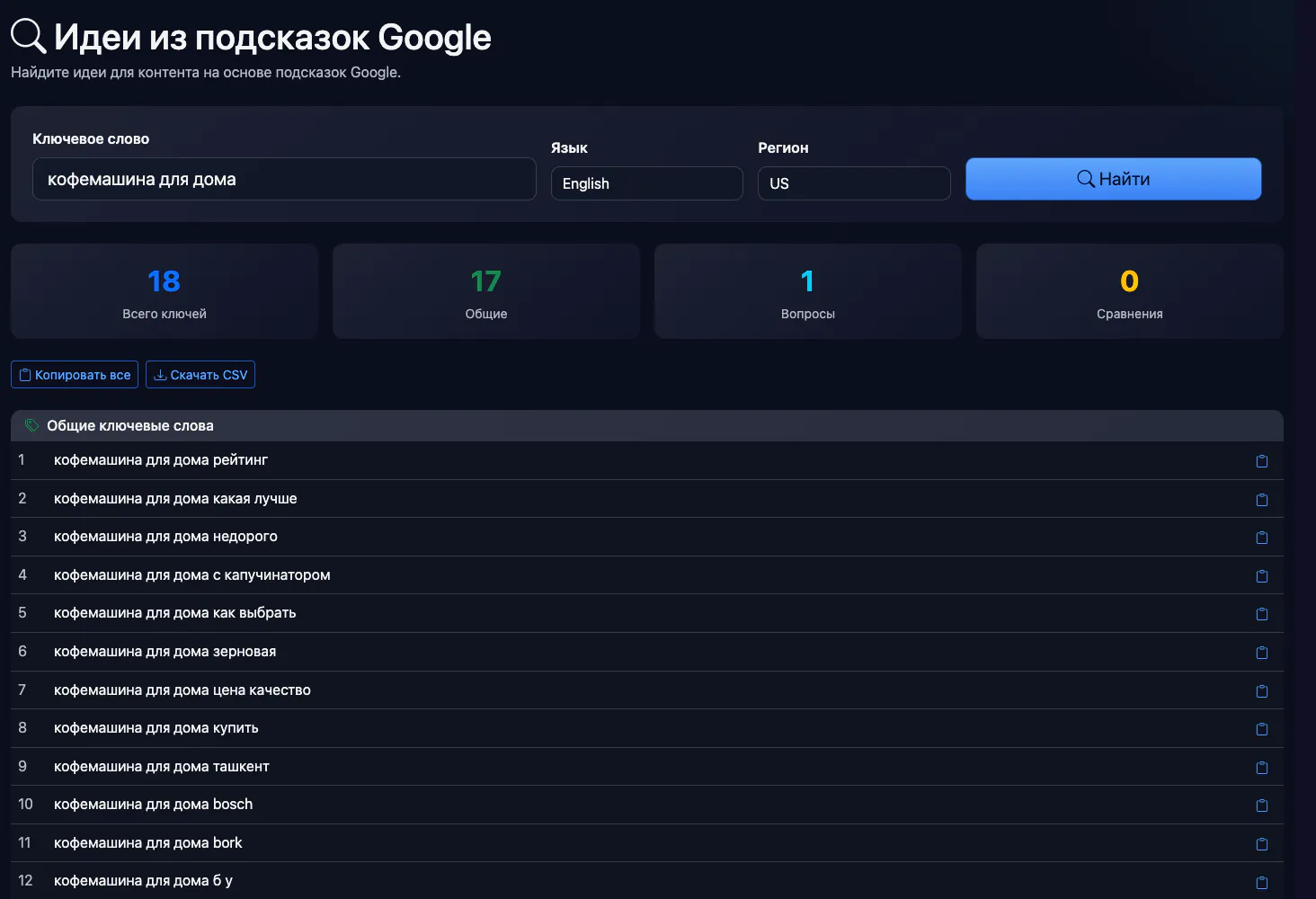 Идеи из подсказок Google: запрос «кофемашина для дома» — интерфейс и результат