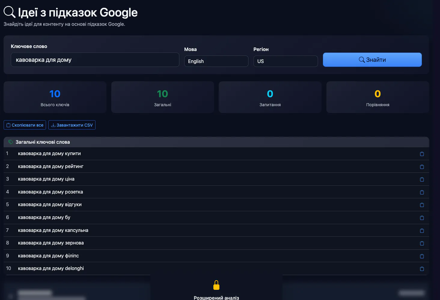Ідеї з підказок Google: запит «кавоварка для дому» — інтерфейс і результат