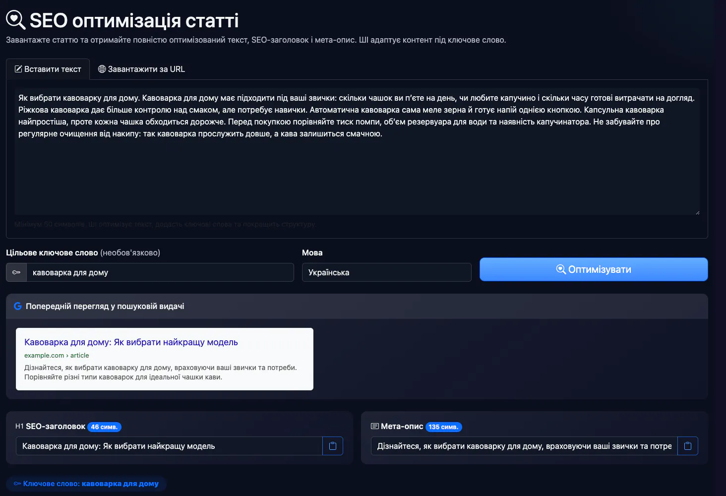 SEO оптимізація статті: аналіз прикладу статті про кавоварки — інтерфейс і результат