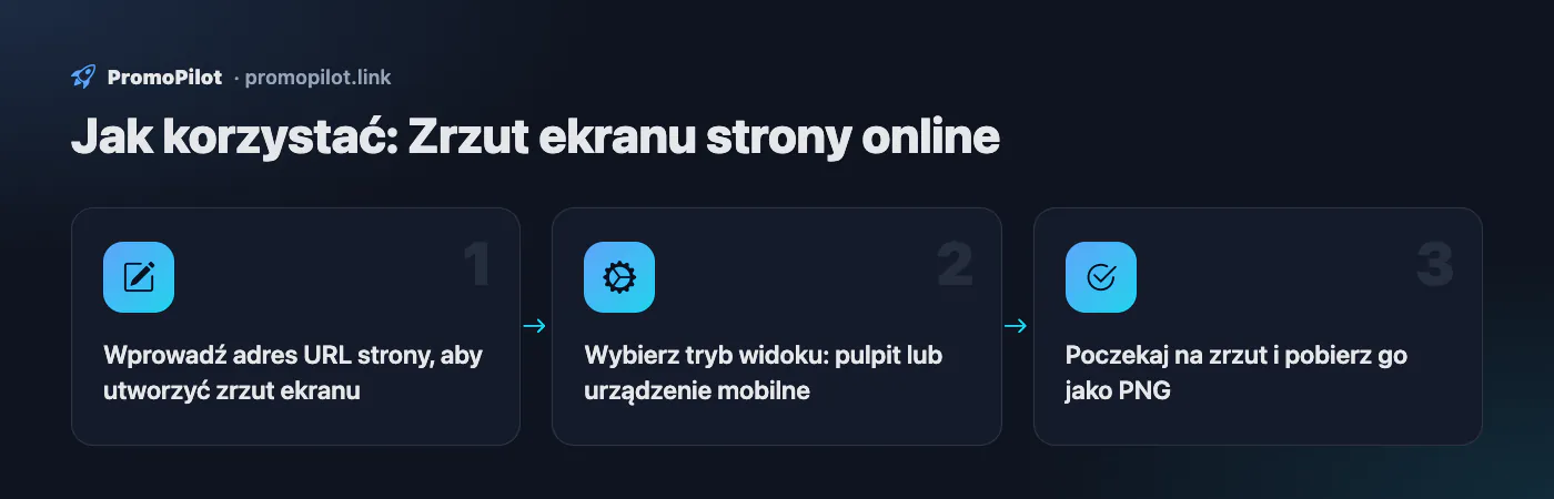 Schemat: Jak korzystać — Zrzut ekranu strony online