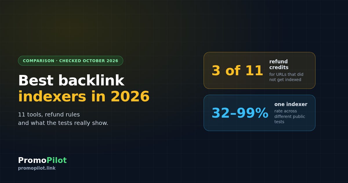 Best backlink indexers in 2026: 11 compared, refund rules and what the tests really show