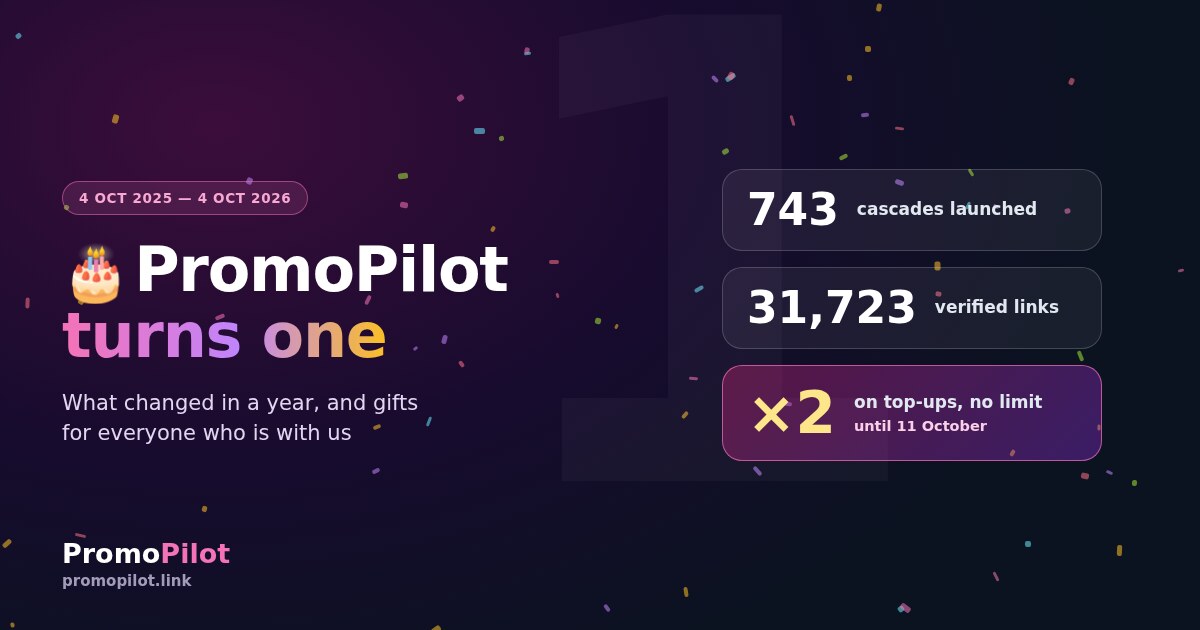 PromoPilot turns one: what changed in a year, plus birthday gifts