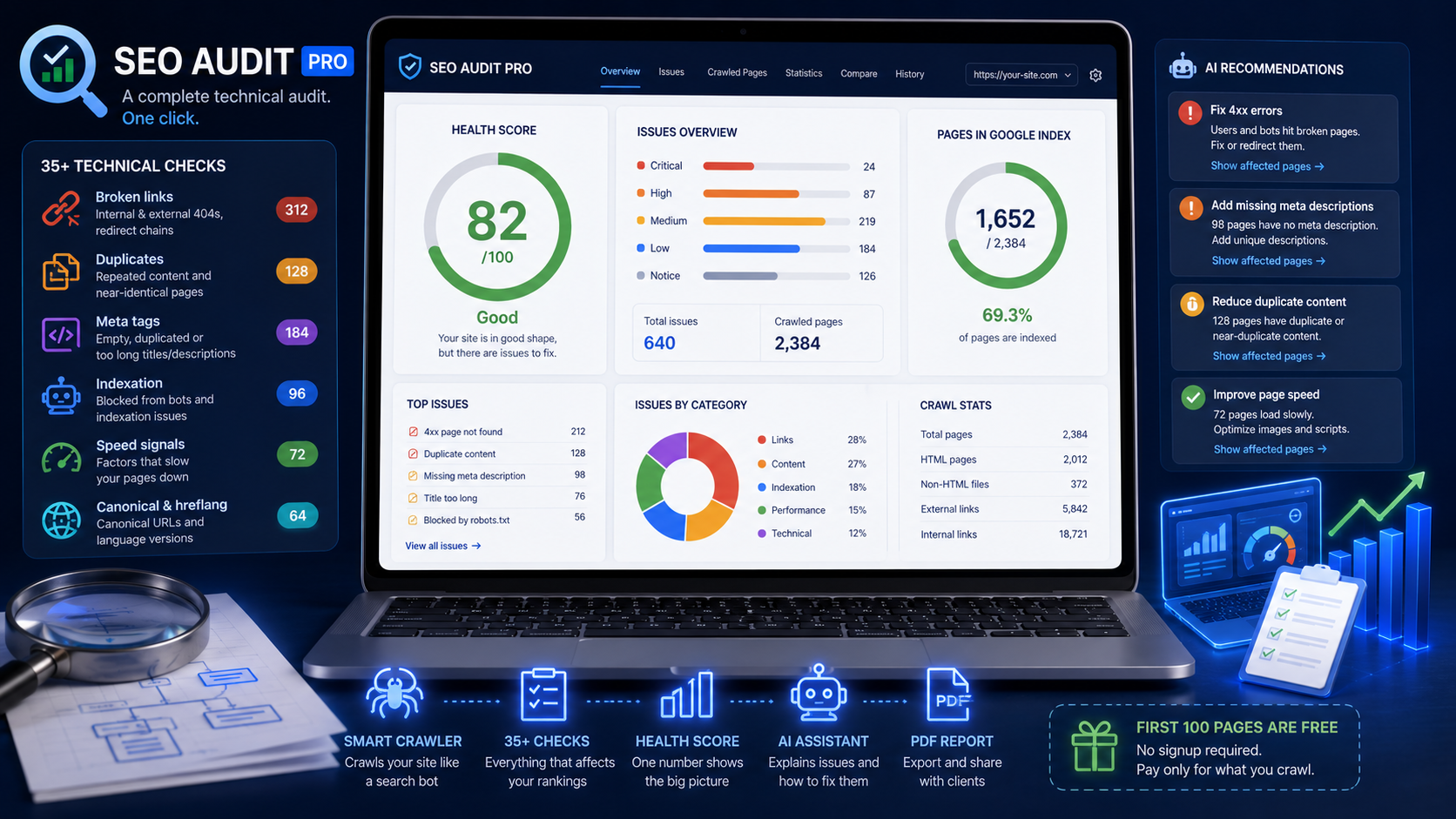 Introducing SEO Audit Pro: full-site technical audit, Health Score and AI recommendations