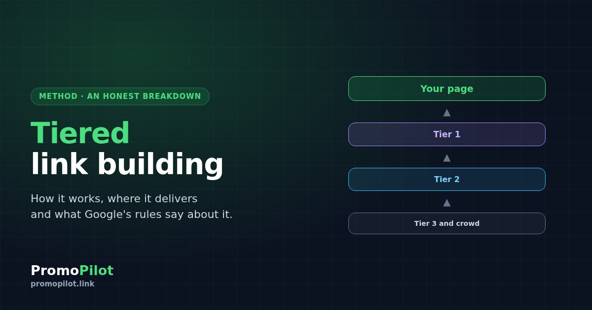 Tiered link building: how the method works, where it delivers and what it risks