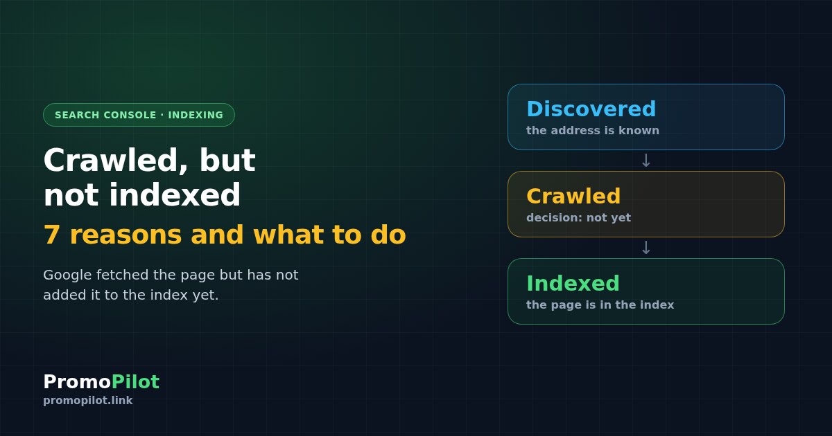 Crawled, currently not indexed: 7 reasons and what to do