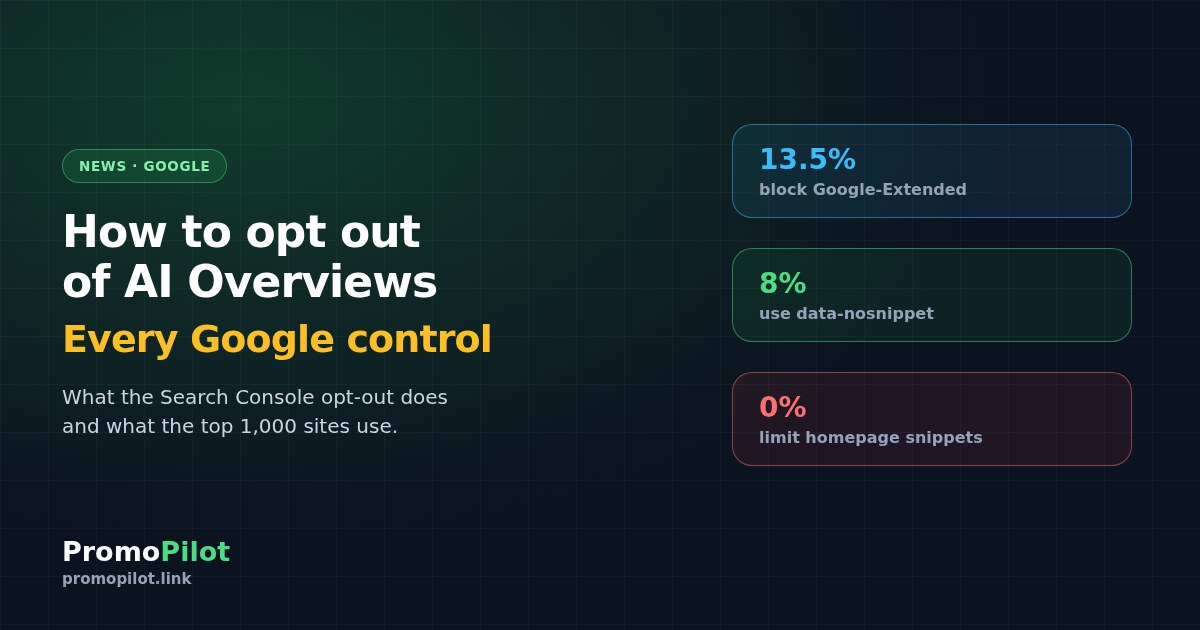 How to opt out of AI Overviews: Google puts every control on one page