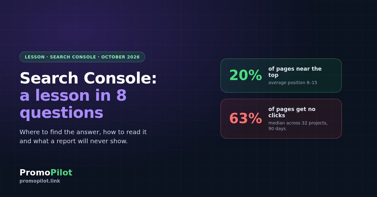 A Search Console lesson: 8 questions about your site and where to find each answer