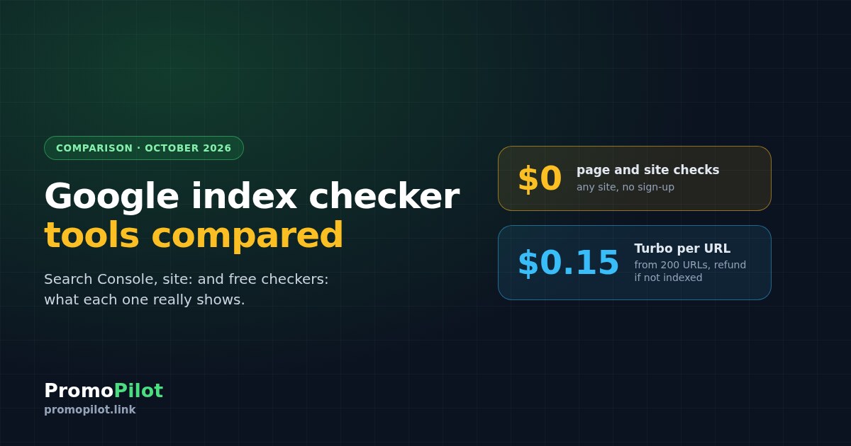 Google index checkers compared: Search Console, site: and free page and website index checkers (2026)