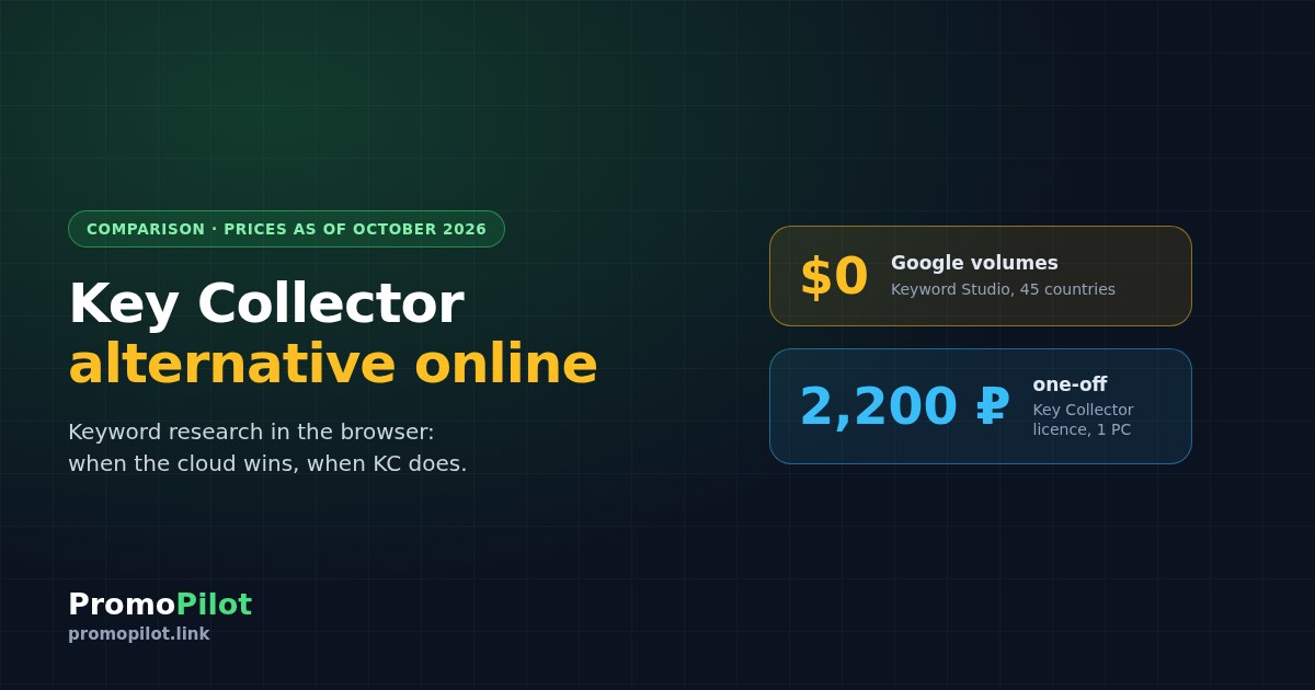 Key Collector alternative online: keyword research in the browser without Windows, proxies or captchas