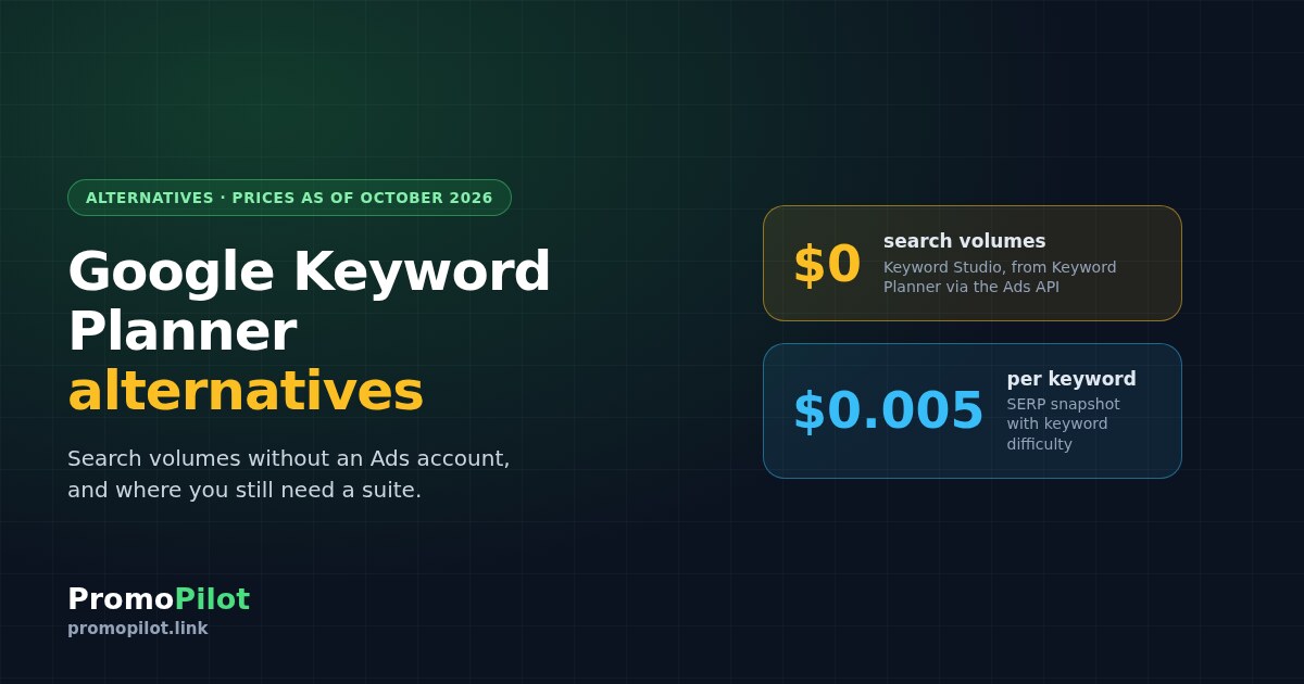 Google Keyword Planner alternatives in 2026: free and cheap tools for SEO keyword research