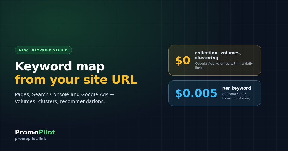 Keyword Studio is live: a free keyword clustering tool that builds a keyword map from your site URL
