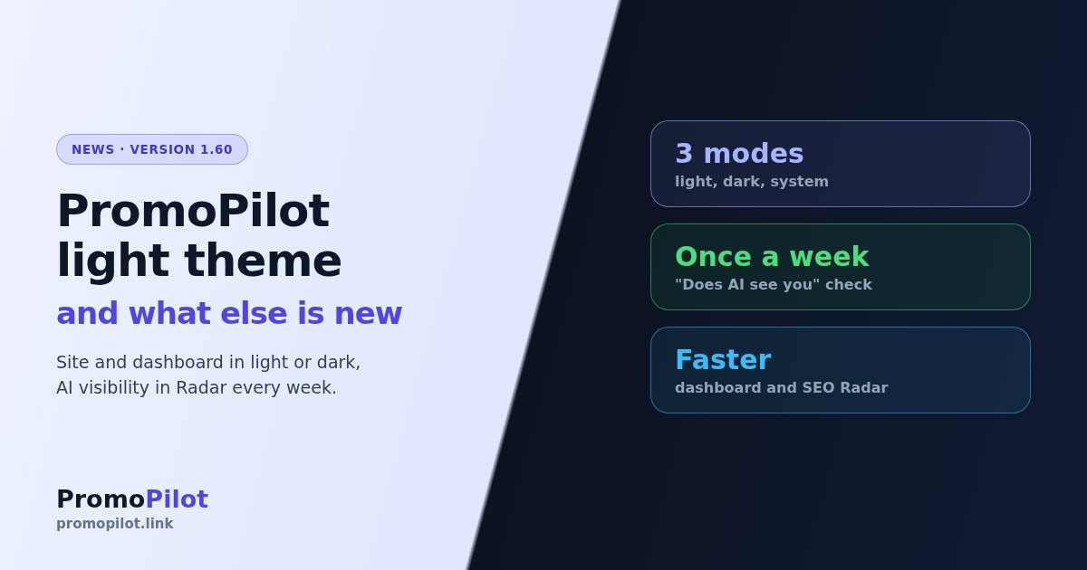 PromoPilot light theme and what else is new in version 1.60
