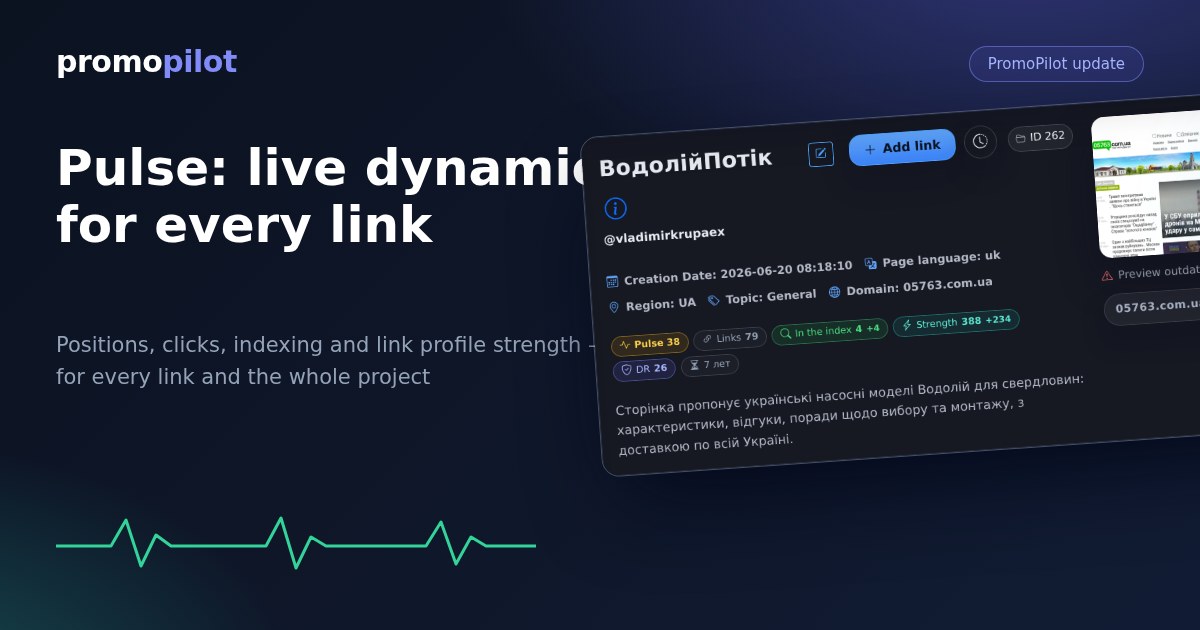 Pulse: live dynamics for every link — positions, indexing and profile strength