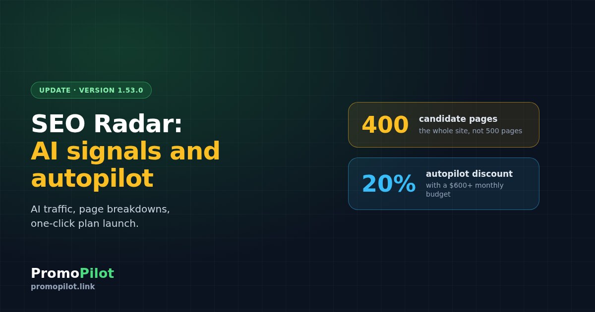 SEO Radar: AI traffic, page breakdowns, one-click launch and autopilot with up to 20% off