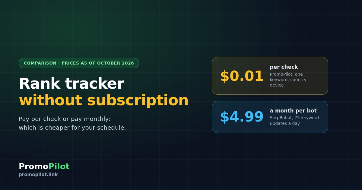 Rank tracker without a subscription: pay-per-check vs SerpRobot, SE Ranking and AccuRanker (2026)