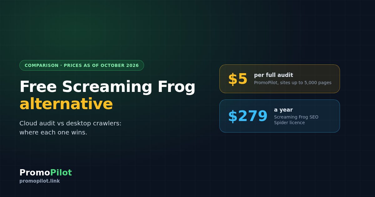 Free Screaming Frog alternative: cloud SEO audit vs Netpeak Spider and Sitebulb (2026)