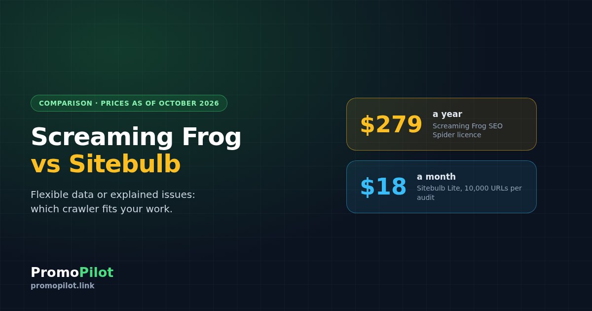Screaming Frog vs Sitebulb in 2026: prices, limits and which crawler fits your work