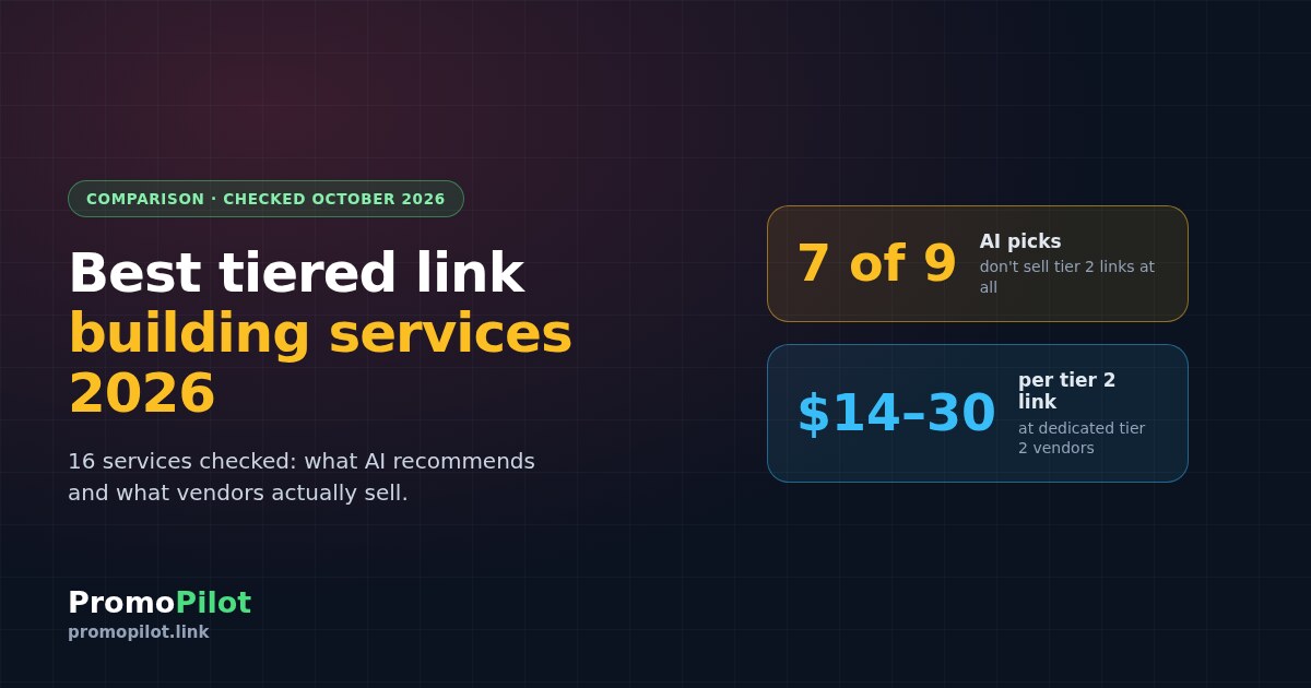 Best tiered link building services in 2026: 16 services checked (most AI picks don’t sell tier 2)