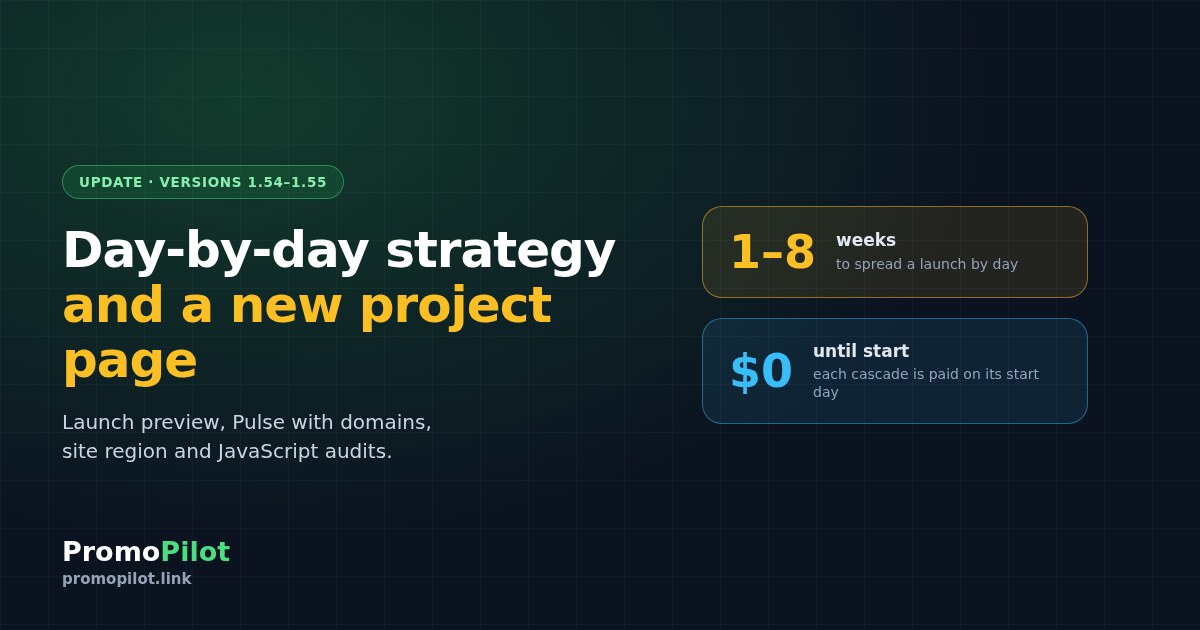 PromoPilot 1.54–1.55: day-by-day strategy, pay on start day and a new project page