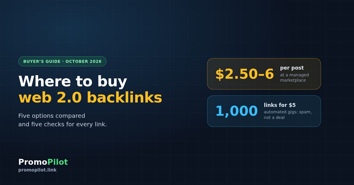 Where to buy web 2.0 backlinks in 2026: five options compared and five checks every link must pass