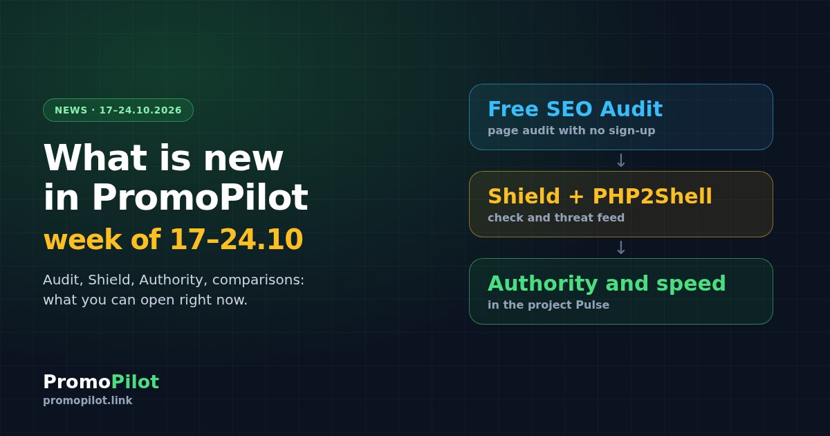 What Is New in PromoPilot: Week of 17–24.10