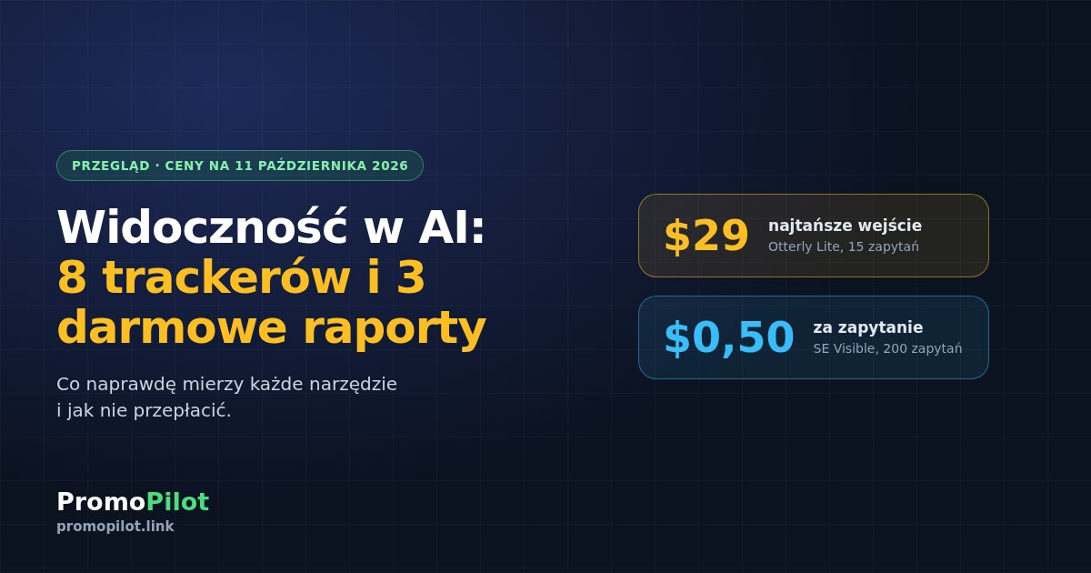 Jak śledzić widoczność marki w AI: przegląd 8 trackerów i 3 darmowych raportów (2026)