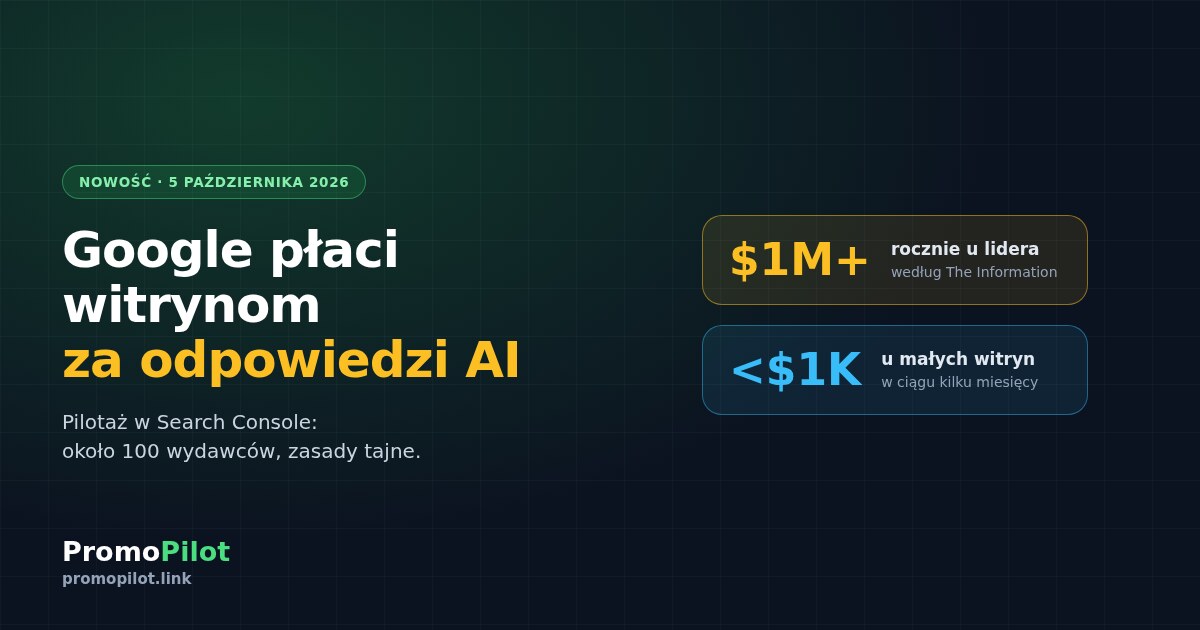 Google płaci witrynom za wkład w odpowiedzi AI: co wiadomo o pilotażu AI contribution