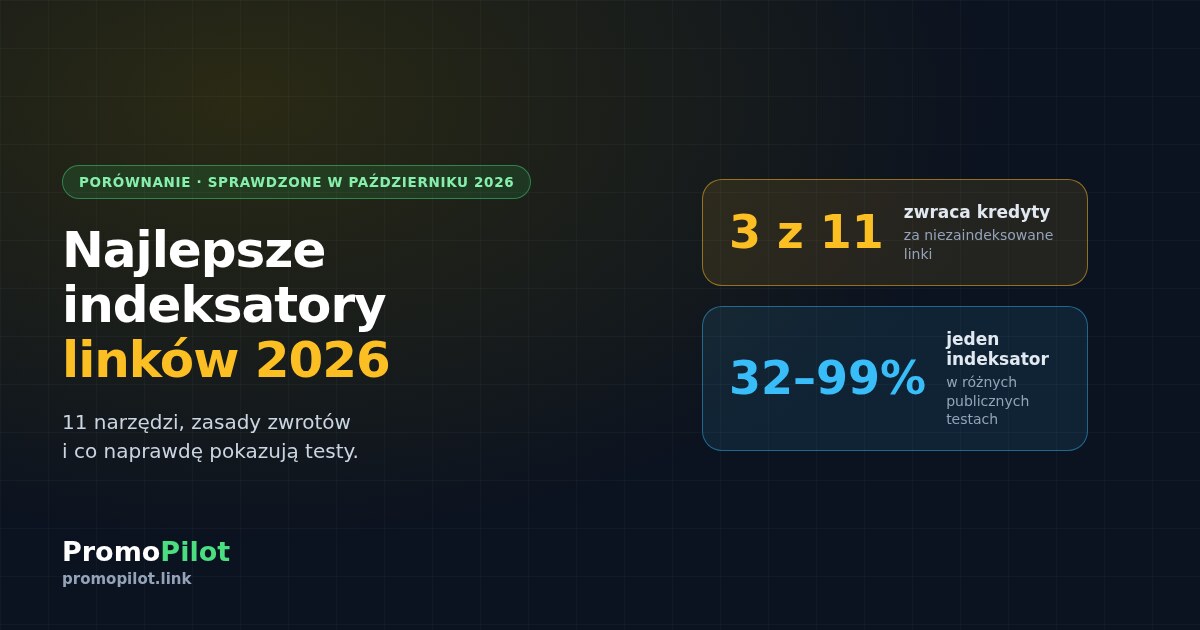Najlepsze indeksatory linków 2026: ceny, zwroty i co pokazują testy