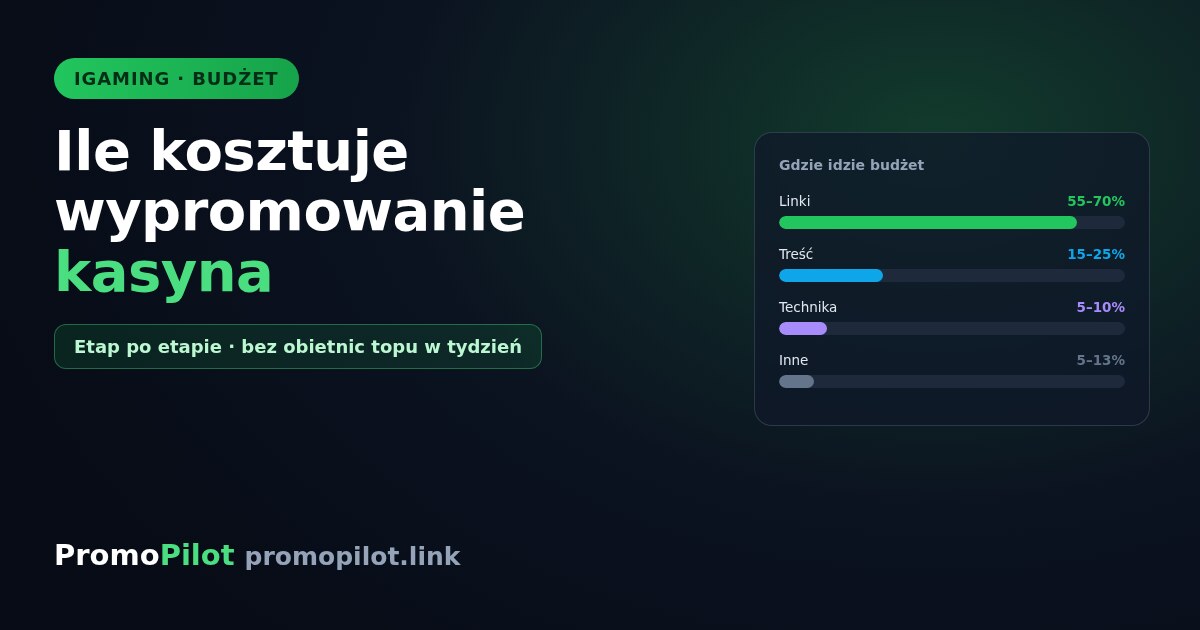 Ile kosztuje wypromowanie kasyna do topu: rozbicie budżetu na etapy