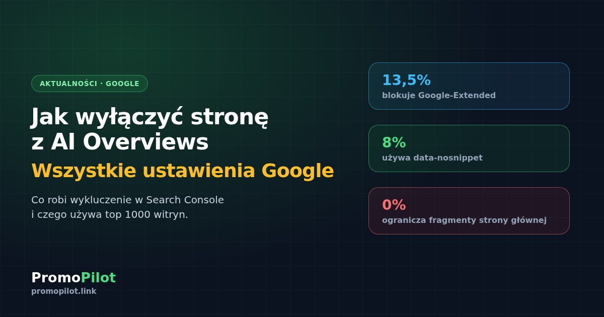 Jak wyłączyć stronę z AI Overviews: Google zebrał wszystkie ustawienia w jednym miejscu