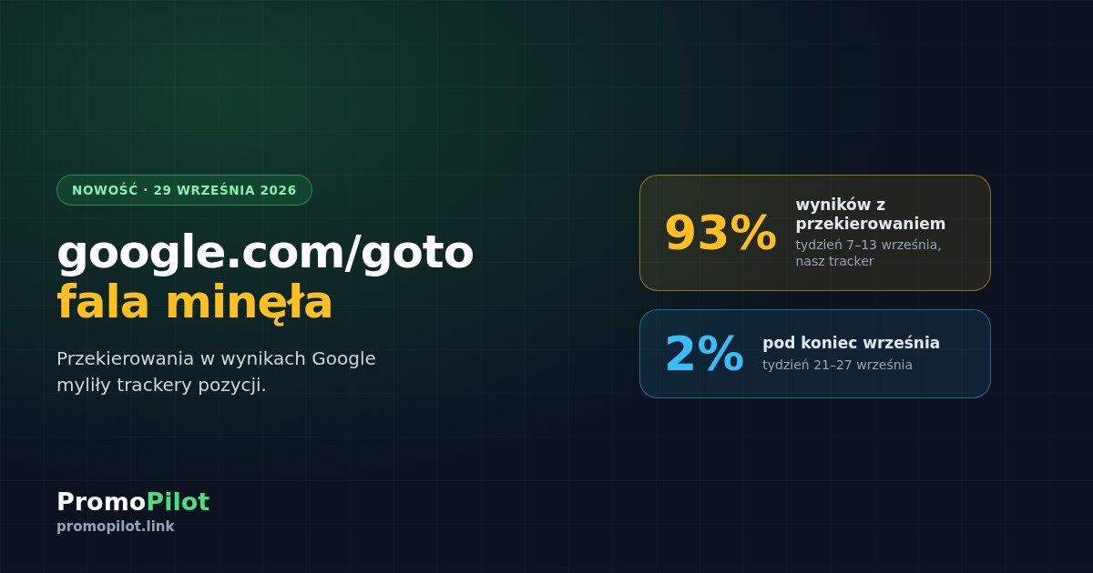 google.com/goto: przekierowania w wynikach Google i co zrobiły z trackerami pozycji