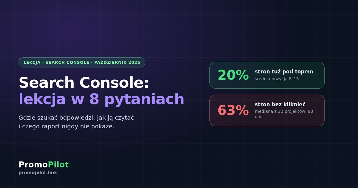 Lekcja Search Console: 8 pytań o witrynę i gdzie szukać odpowiedzi na każde