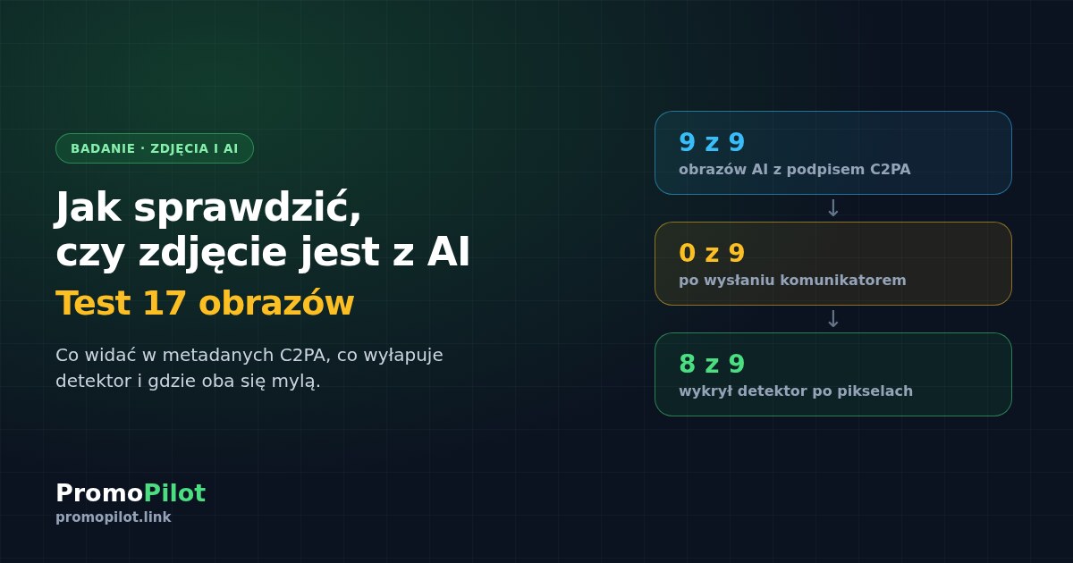 Jak sprawdzić, czy zdjęcie jest z AI: test 17 obrazów, metadanych C2PA i detektora (2026)