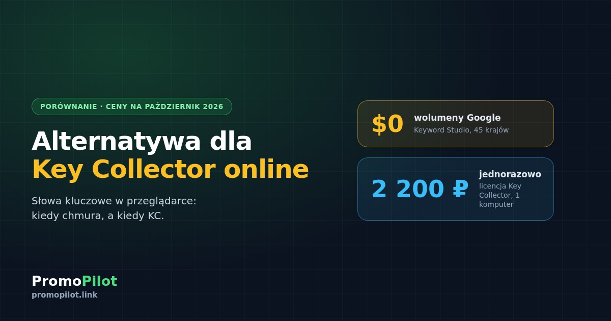 Alternatywa dla Key Collector online: frazy w przeglądarce bez Windowsa, proxy i captchy — porównanie