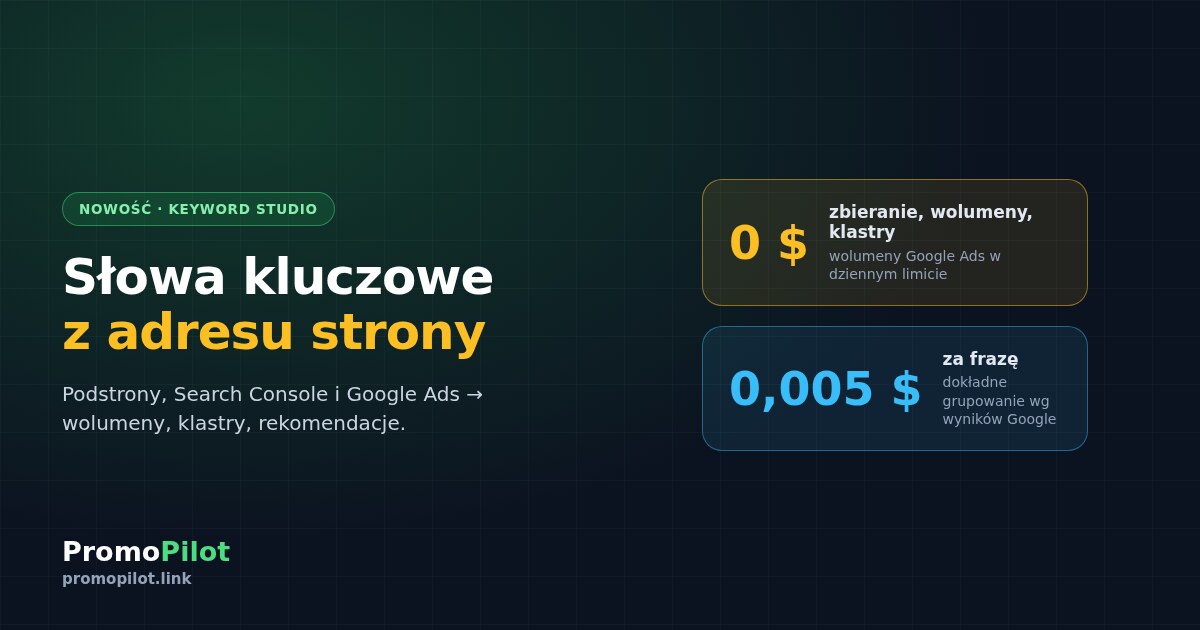 Startuje Keyword Studio: darmowa wyszukiwarka słów kluczowych z grupowaniem fraz na podstawie adresu strony
