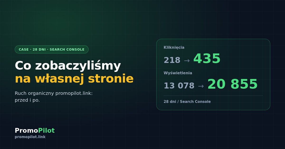 Co zobaczyliśmy na własnej stronie: miesiąc organiki promopilot.link