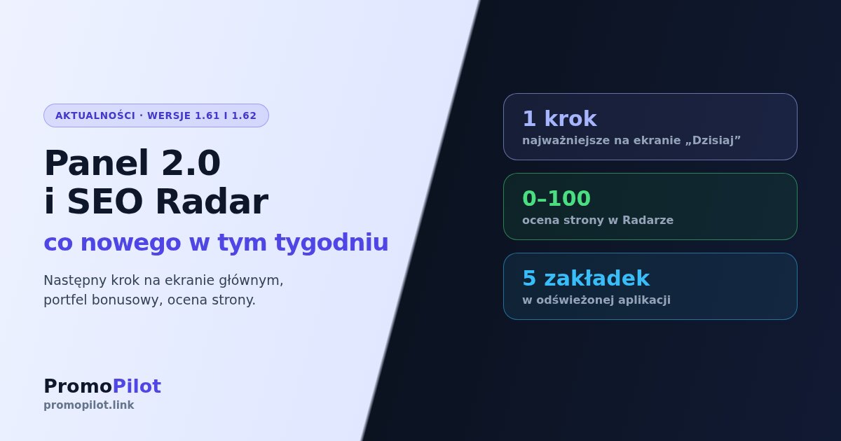 Co nowego w PromoPilot: panel 2.0, portfel bonusowy i SEO Radar dla gości