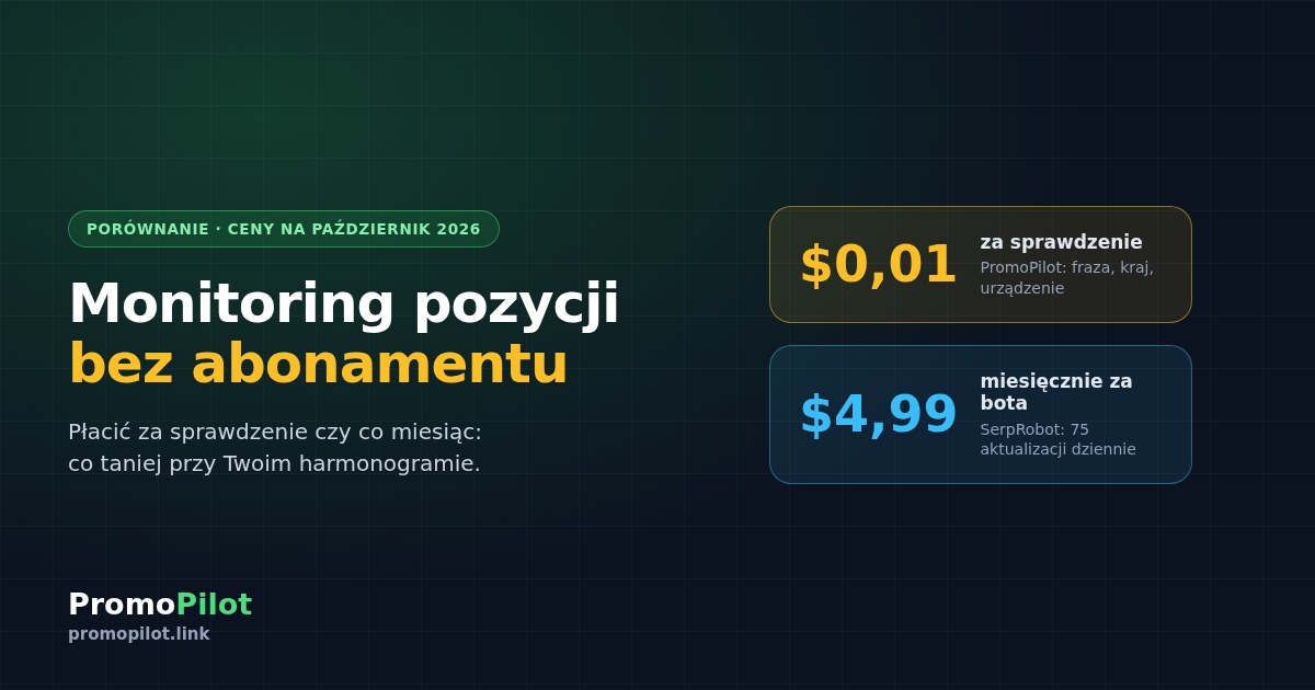 Monitoring pozycji bez abonamentu: płatność za sprawdzenie vs SerpRobot, SE Ranking i AccuRanker (2026)