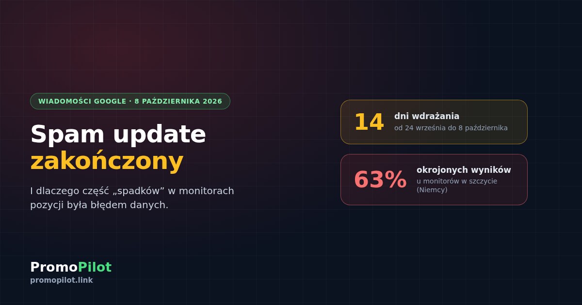 Spam update Google zakończony: jak odróżnić karę od błędu monitora pozycji