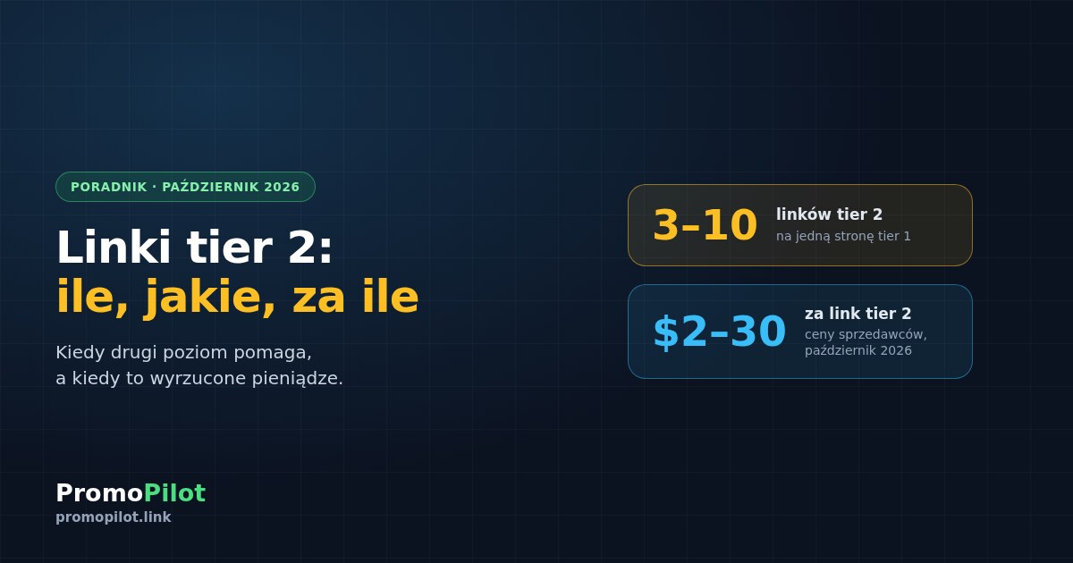 Linki tier 2 w 2026: kiedy działają, ile ich budować i ile kosztują