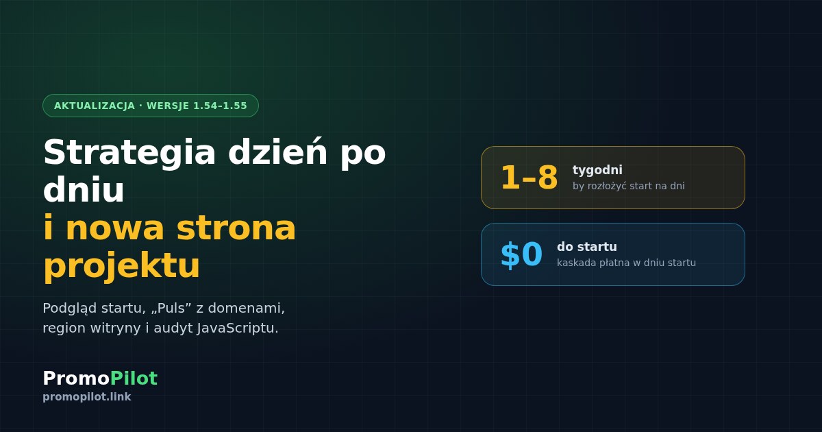 PromoPilot 1.54–1.55: strategia dzień po dniu, płatność w dniu startu i nowa strona projektu