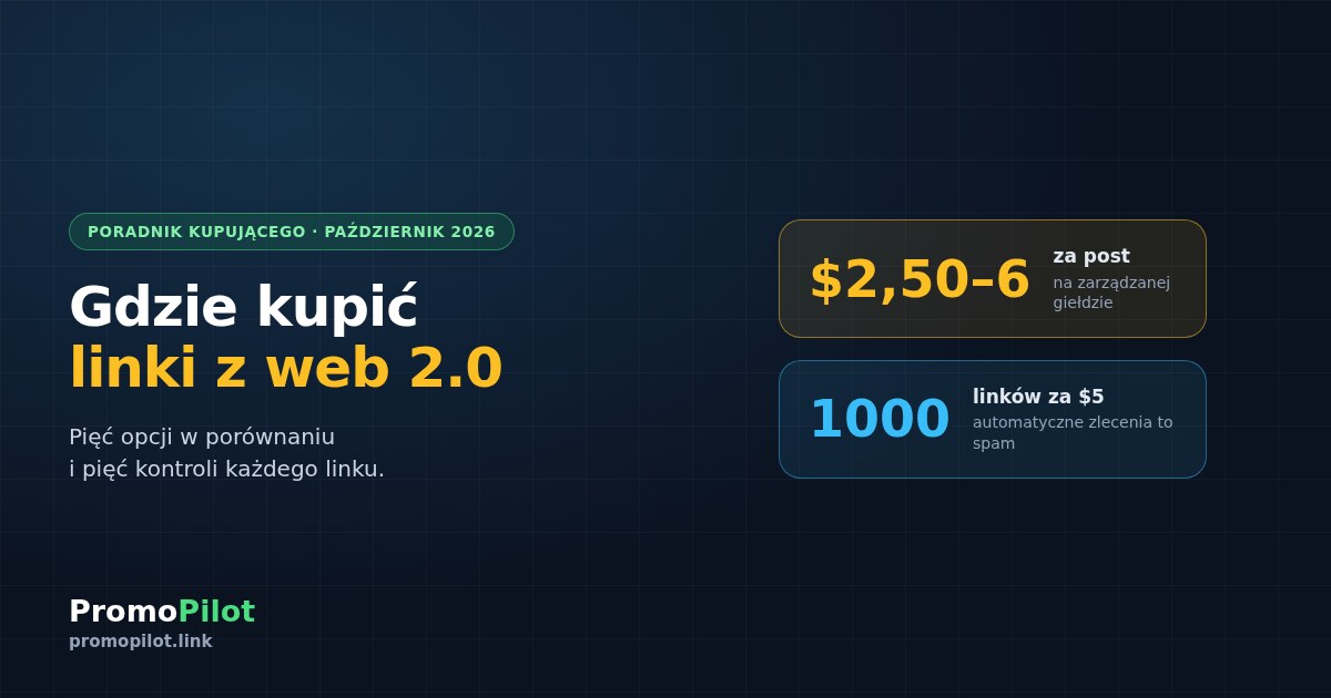 Gdzie kupić linki z web 2.0 w 2026: pięć opcji, ceny i pięć testów dla każdego linku