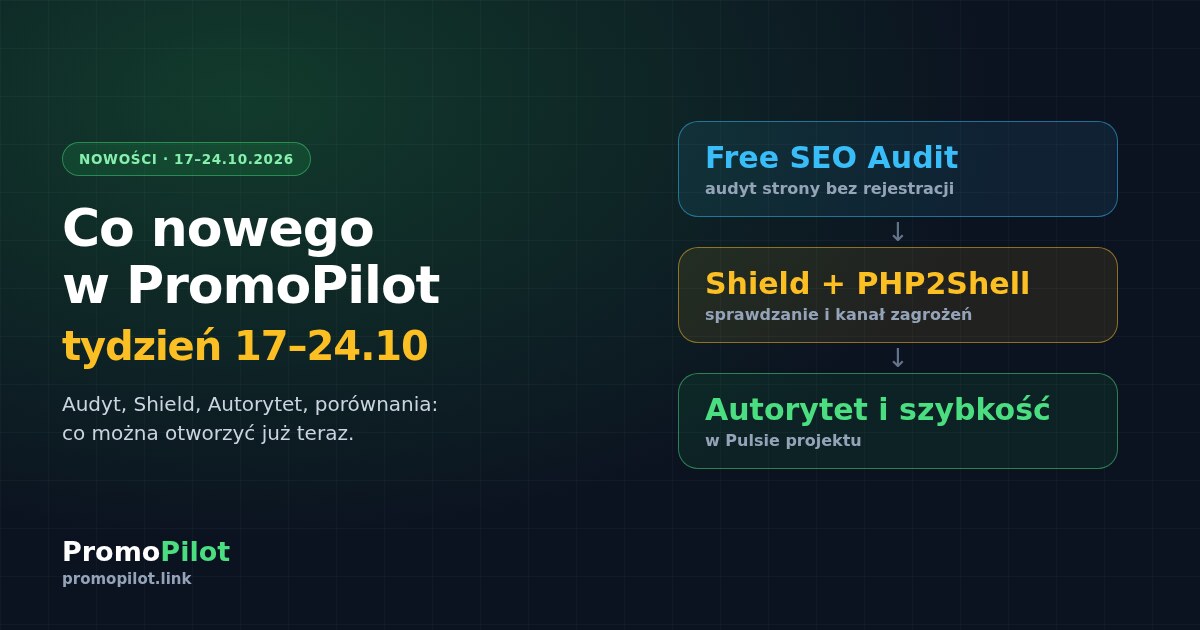 Co nowego w PromoPilot: tydzień 17–24.10