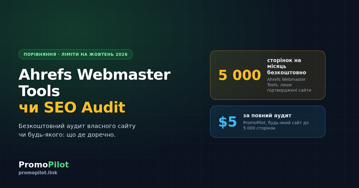 Альтернатива Ahrefs Webmaster Tools: безкоштовний аудит сайту без підтвердження прав (2026)